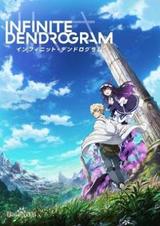 Infinite Dendrogram